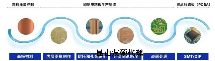 涪陵蔡司涪陵扫描电镜